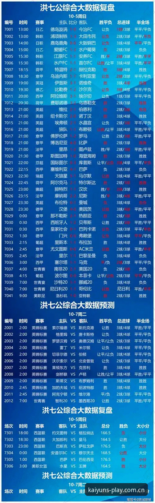 资深用户亲述：KAIYUN中国版赛事比分追踪的独门使用心得